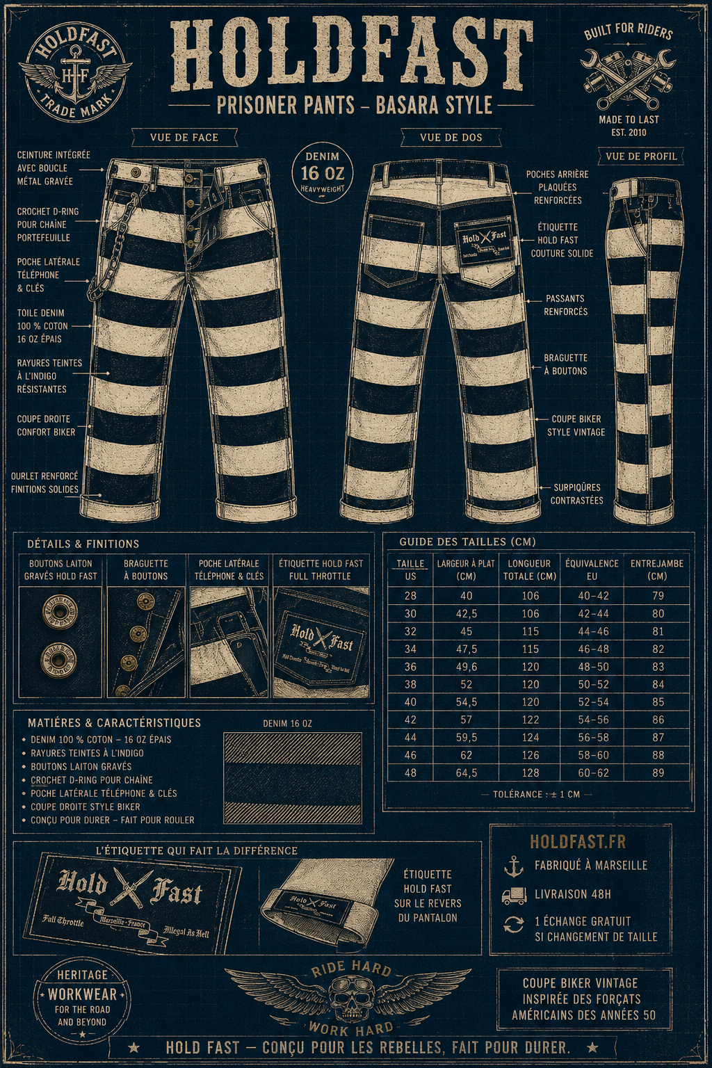 pantalon-prisonier-holdfast-blue-print-revers