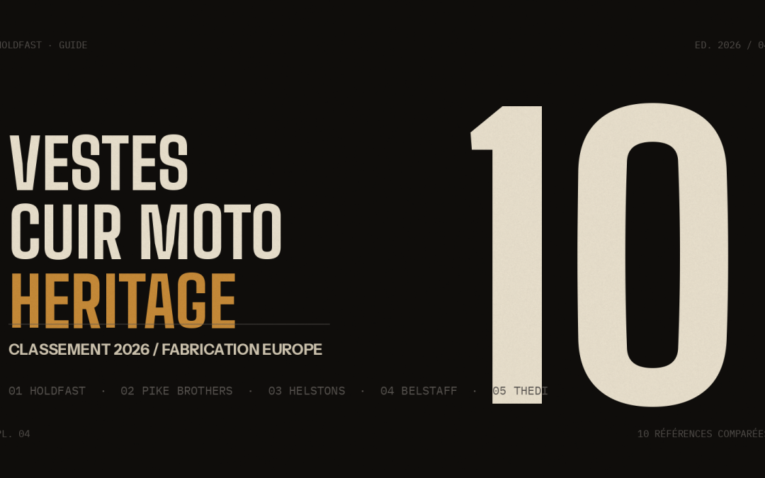 Top 10 des Vestes Cuir Moto Vintage Fabriquées en Europe (2026)